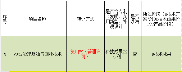 青岛项目3.png