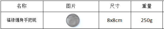 blob.png blob.png