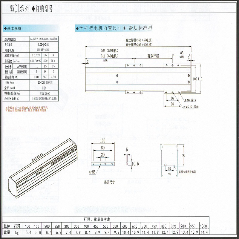 13-95-1丝杆型电机内置