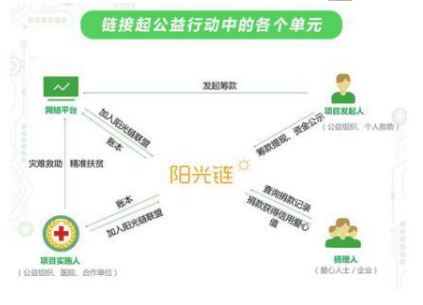 微信截图_20180322095227.png