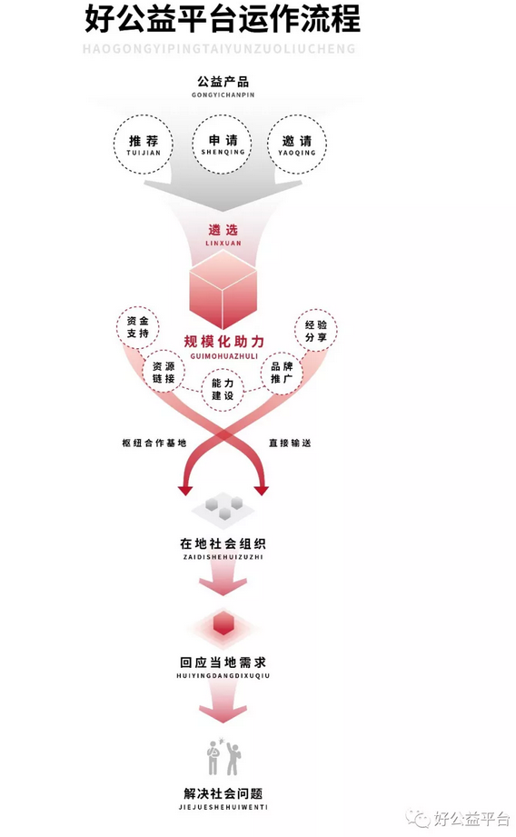 微信截图_20180705092423.png