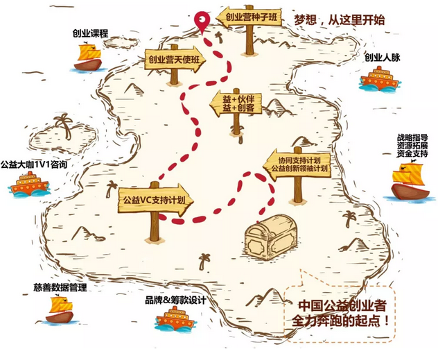 微信截图_20180712085739.png