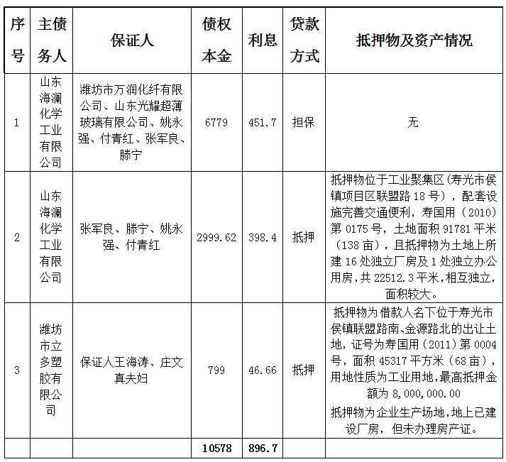 微信截图_20180713143144.png