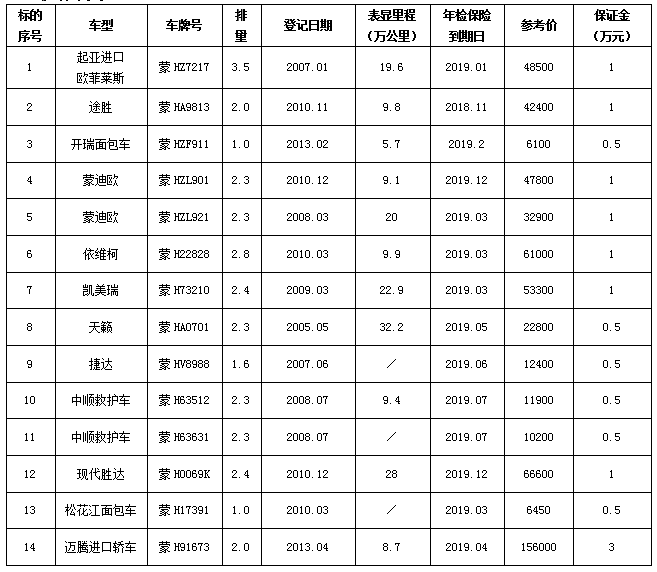 未命名1546579090.png 未命名1546579090.png