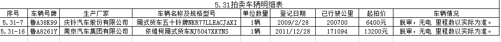 5.31.png 5.31.png