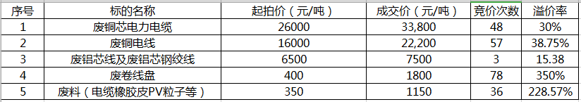 微信截图_20191128164246.png