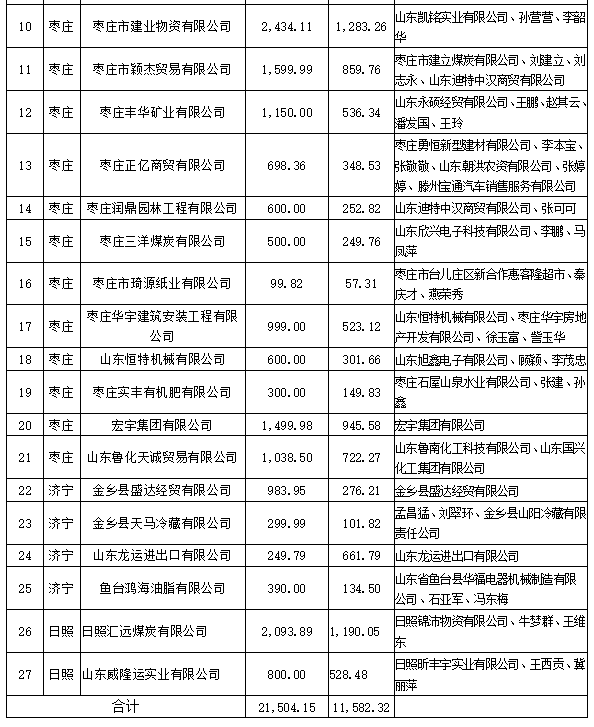 微信截图_20191205084745.png