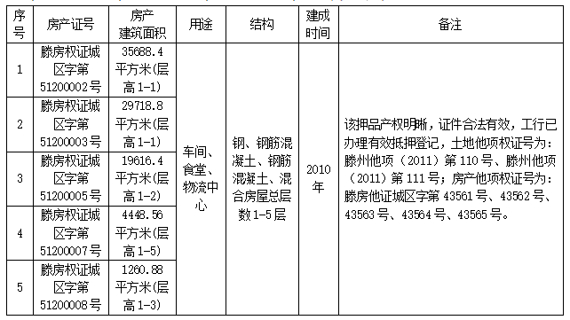 微信截图_20191205084829.png