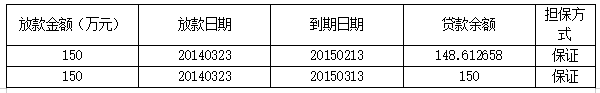 微信截图_20191205084854.png