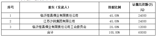 微信截图_20191205084905.png