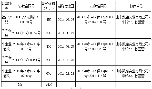 微信截图_20191205084918.png