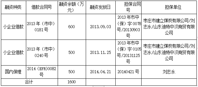 微信截图_20191205084933.png