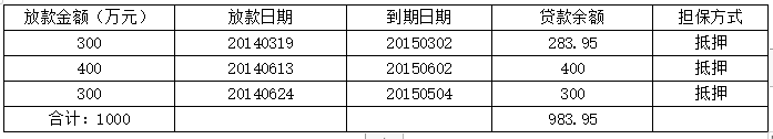 微信截图_20191205090217.png