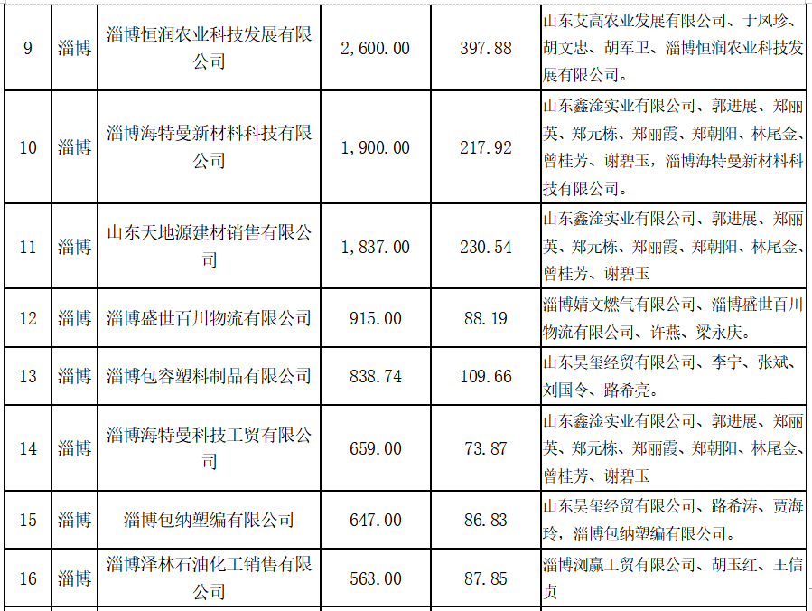 微信截图_20191205091528.png