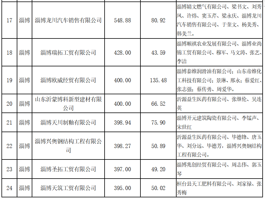 微信截图_20191205091551.png