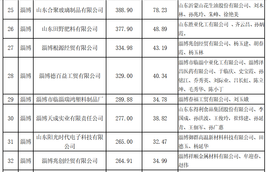 微信截图_20191205091625.png