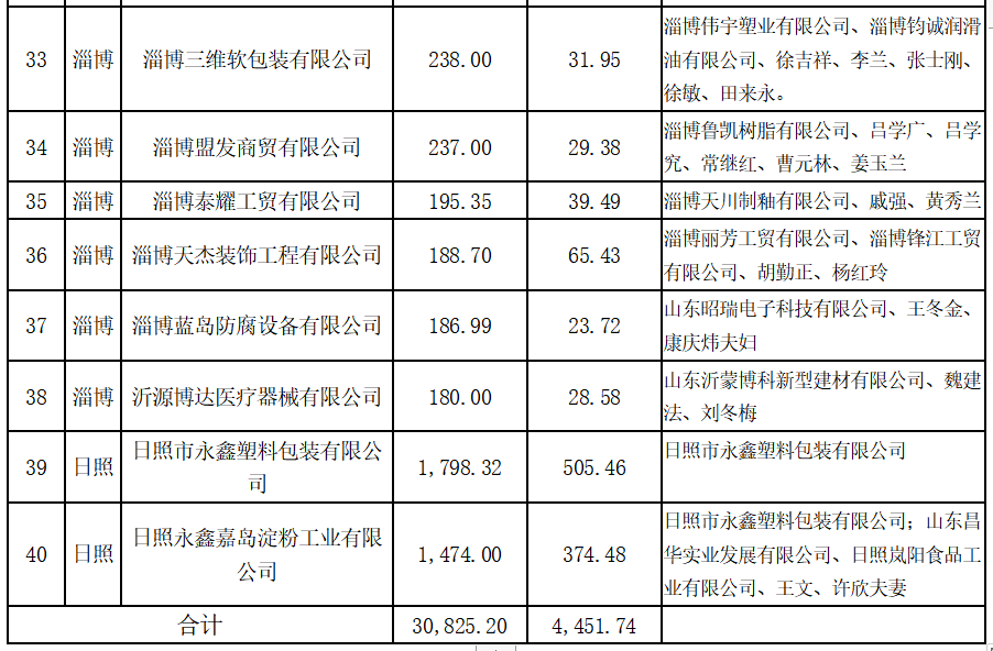 微信截图_20191205091643.png