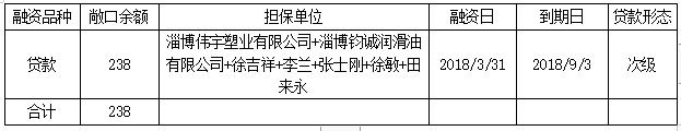 微信截图_20191205091128.png
