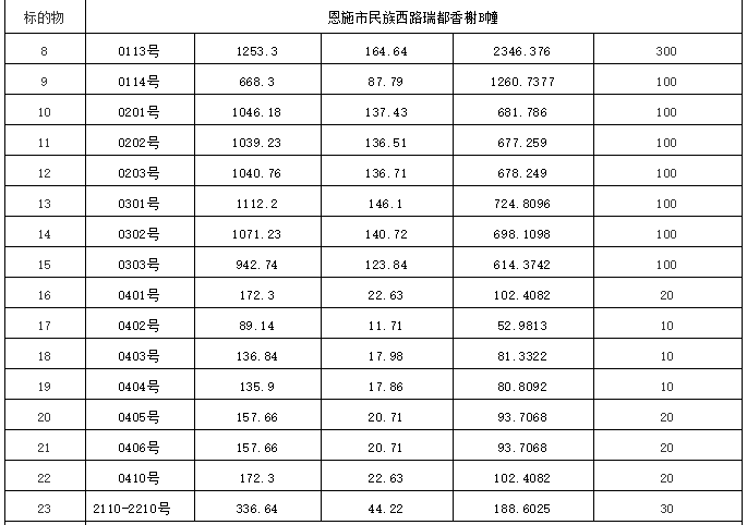 微信截图_20191213084600.png