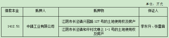 微信截图_20191213162400.png