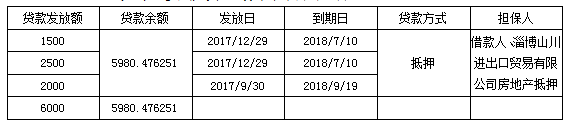 微信图片_20200212094725.png