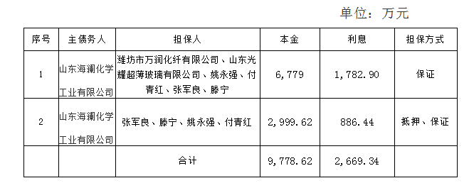 微信图片_20200227162502.png