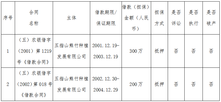 微信截图_20200317084741.png