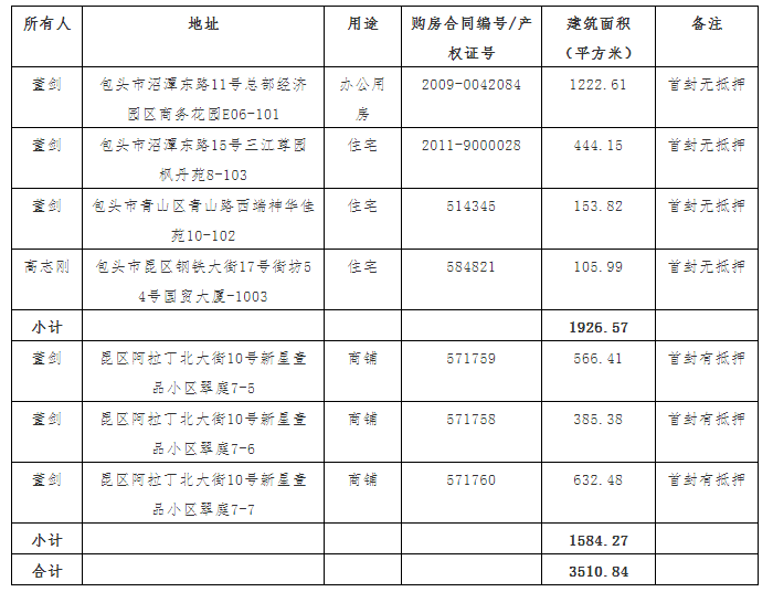 微信图片_20200318090534.png