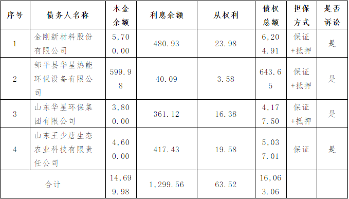 微信截图_20200409092826.png