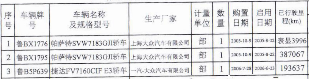 3辆车明细.jpg 3辆车明细.jpg
