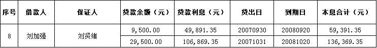 图片8.png 图片8.png
