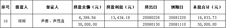 图片10.png 图片10.png