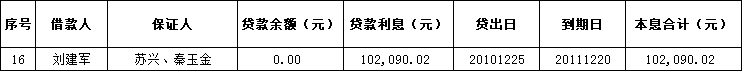 图片16.png 图片16.png