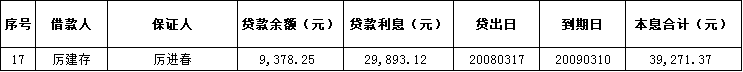 图片17.png 图片17.png