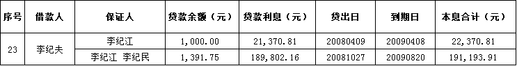 图片23.png 图片23.png