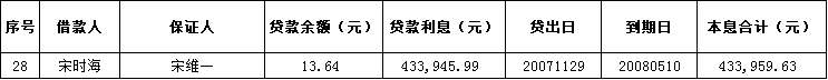 图片28.png 图片28.png