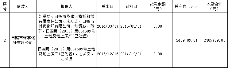 2.png 2.png