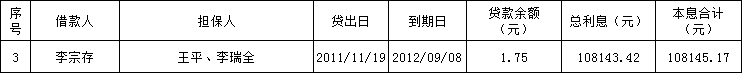 3.png 3.png