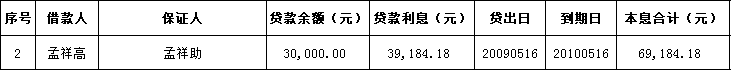 图片2.png 图片2.png