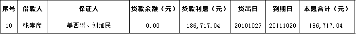 图片10.png 图片10.png