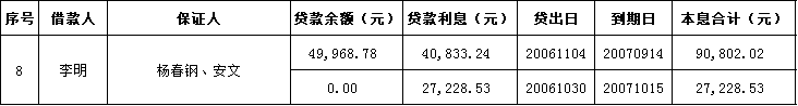 图片8.png 图片8.png