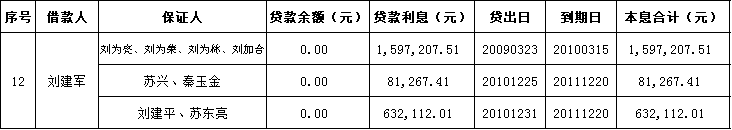 图片12.png 图片12.png