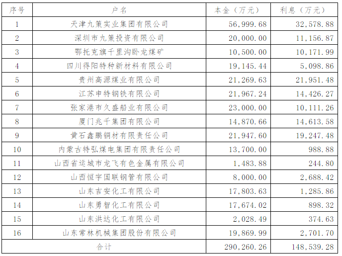 微信图片_20200526112732.png 微信图片_20200526112732.png