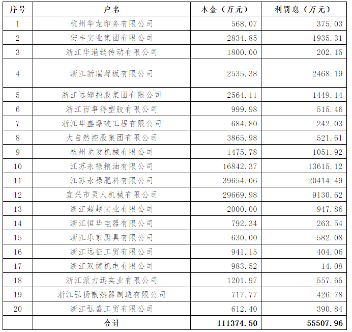 微信图片_20200604155911.png
