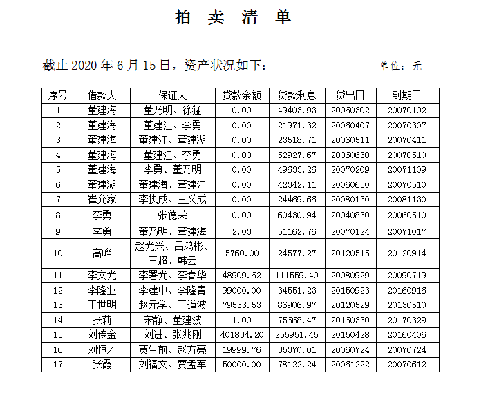 微信图片_20200625142129.png 微信图片_20200625142129.png