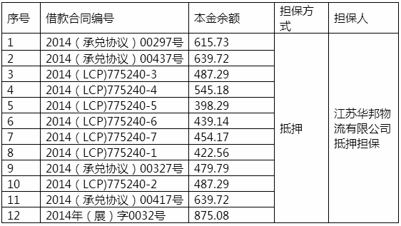 微信截图_20200630144053.png