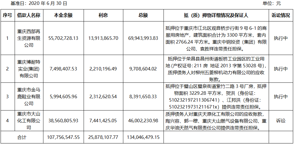 微信截图_20200722085632.png