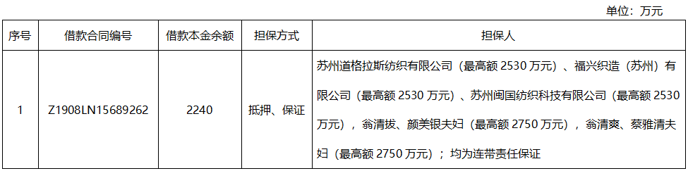 微信截图_20200819090140.png