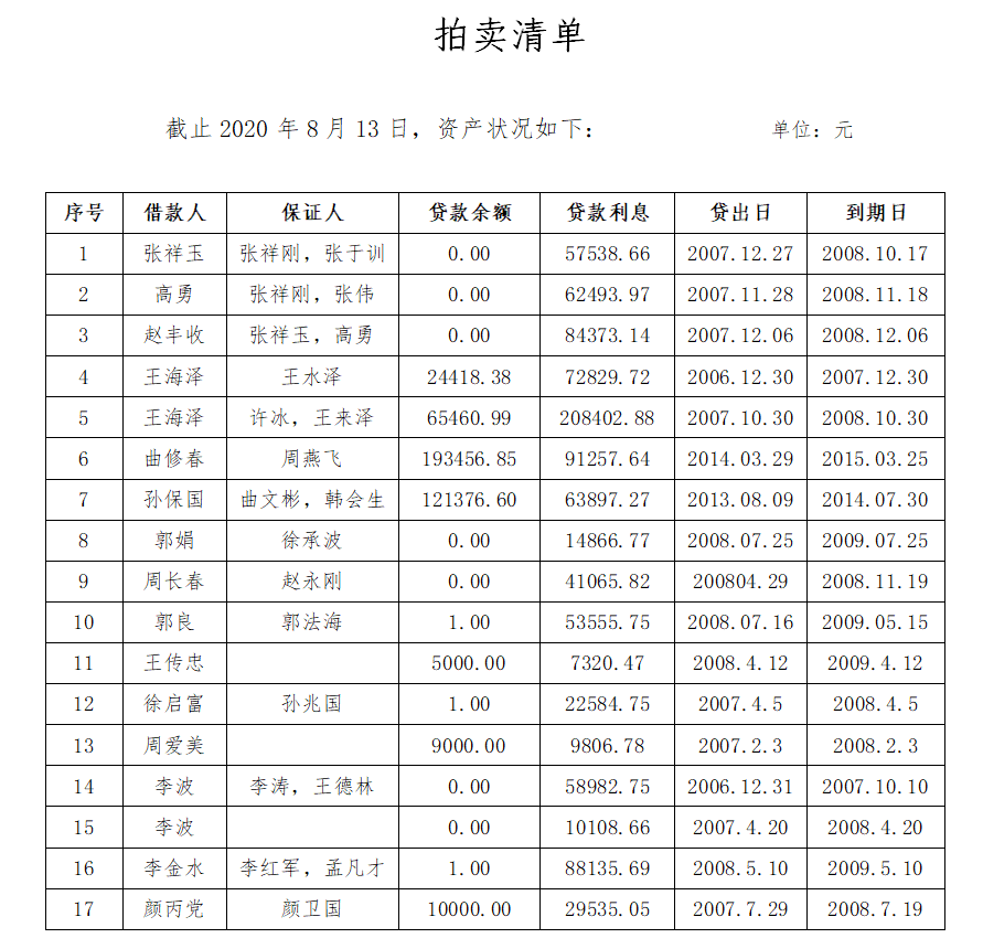 清单.png 清单.png