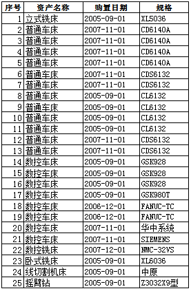 清单(上传).png 清单(上传).png